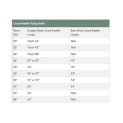 AquaBound Edge Canoe Paddle Canoe Paddles 9 AquaBound Edge Canoe Paddle Canoe Paddles