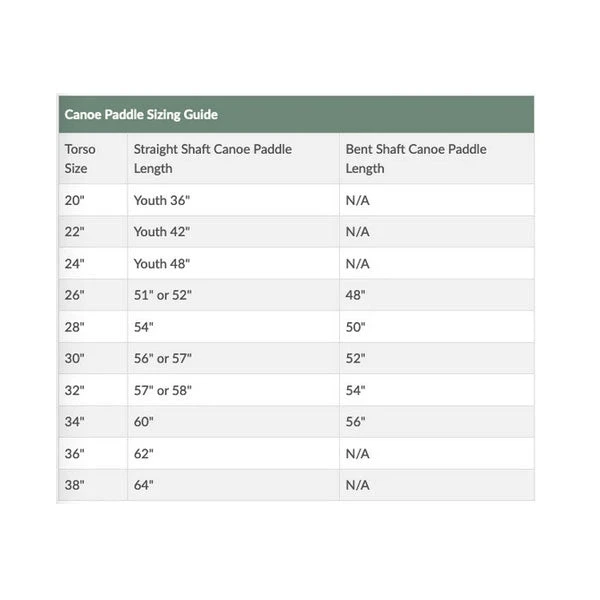 AquaBound Edge Canoe Paddle Canoe Paddles 5 AquaBound Edge Canoe Paddle Canoe Paddles