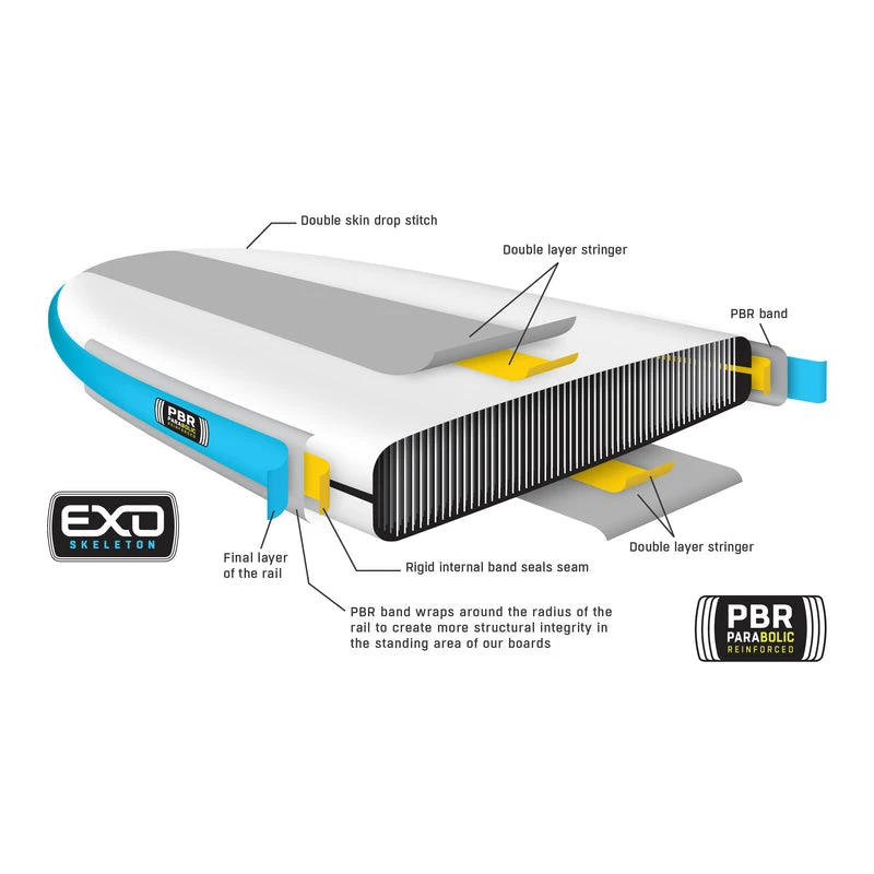 Badfish Whitewater Paddle Boards Wavo 6'2 2 Badfish Whitewater Paddle Boards Wavo 6'2