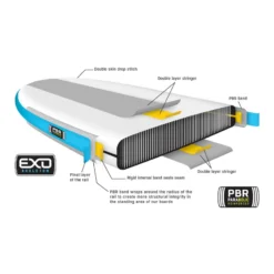 Badfish Wayfarer SUP Package Inflatable Paddle Boards