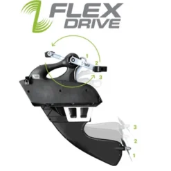 Jackson Bite FD 11'6 Fishing Kayaks 9 Jackson Bite FD 11'6 Fishing Kayaks