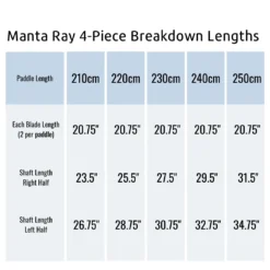 AquaBound Kokatat MantaRay Hybrid 4PC Paddle 9 AquaBound Kokatat MantaRay Hybrid 4PC Paddle