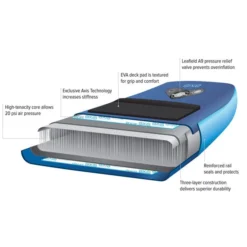 NRS Inflatable Paddle Boards Osprey Fishing Inflatable SUP Board 11' 13 NRS Inflatable Paddle Boards Osprey Fishing Inflatable SUP Board 11'