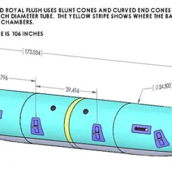 Jacks Plastic Royal Flush 15' Cataraft